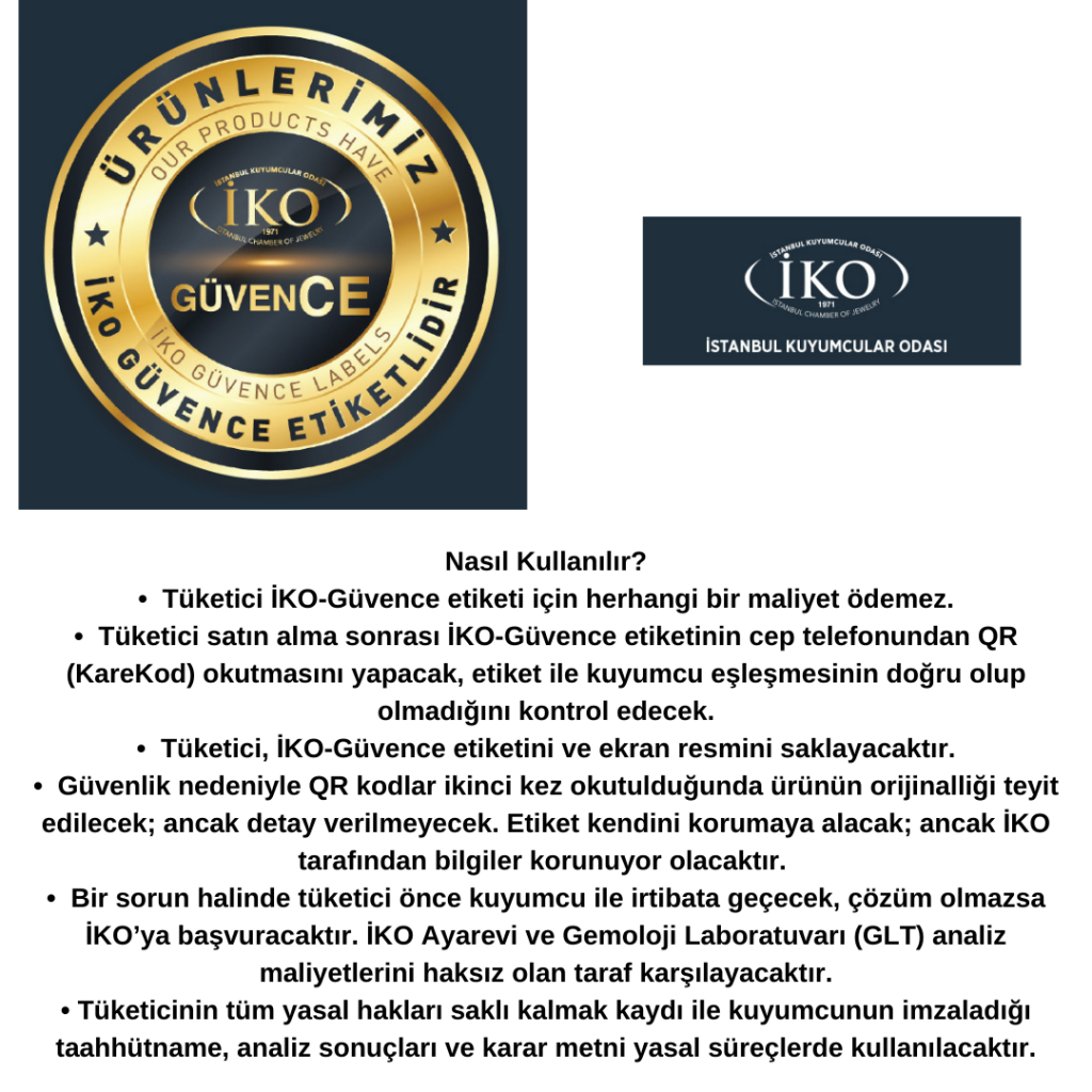 Iko3